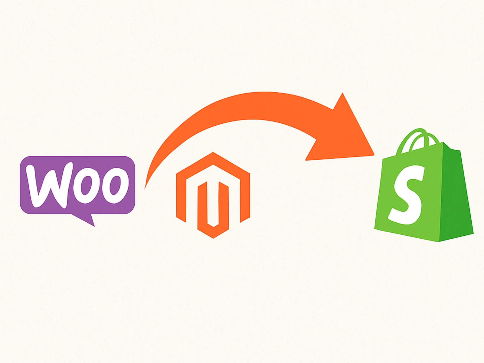 Platform Migration